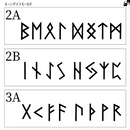 ルーンダイスモールド