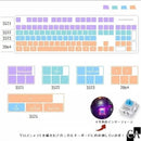 キーキャップモールド